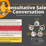 Professional Consultative Sales Conversation: Must-have Skill for Today’s Competition