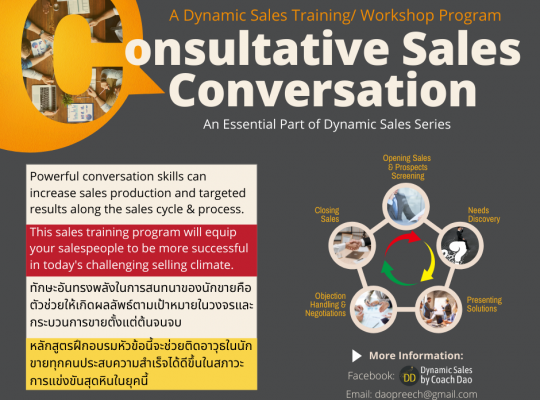Professional Consultative Sales Conversation