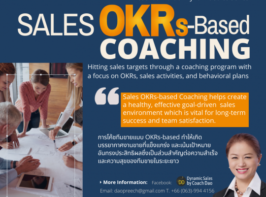 Sales OKR-based Coaching